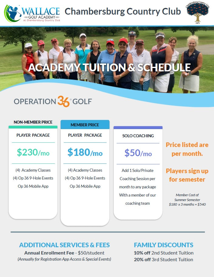 Spring Ladies Golf Academy Player Package 2024 Myers